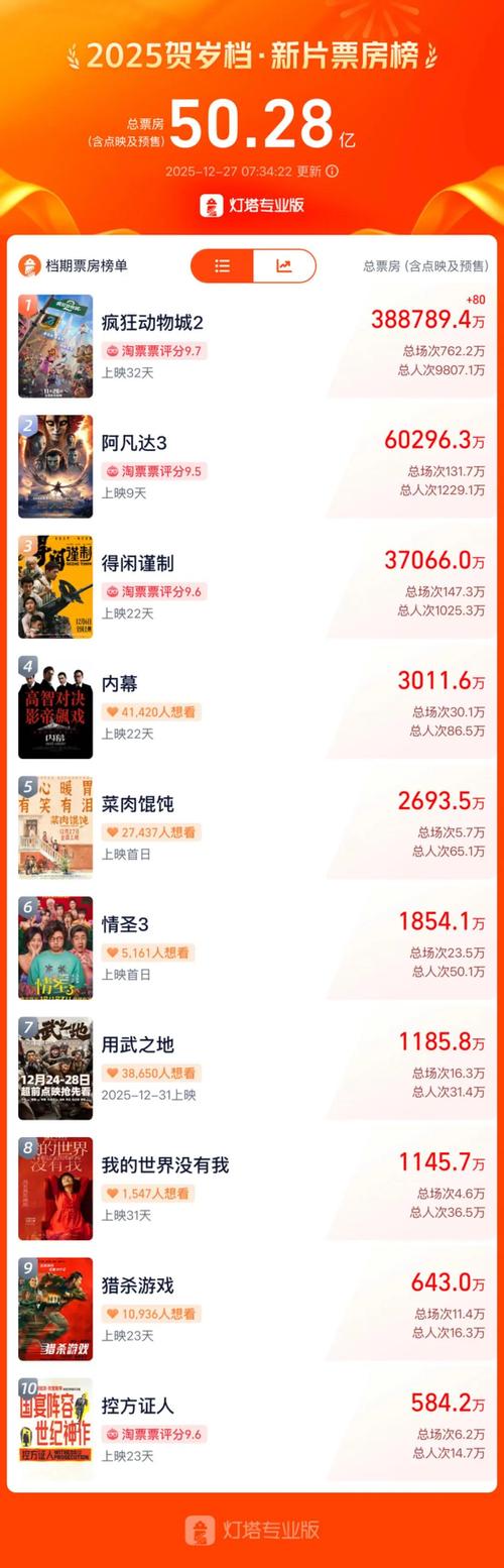 人妻爱爱联盟的相关介绍