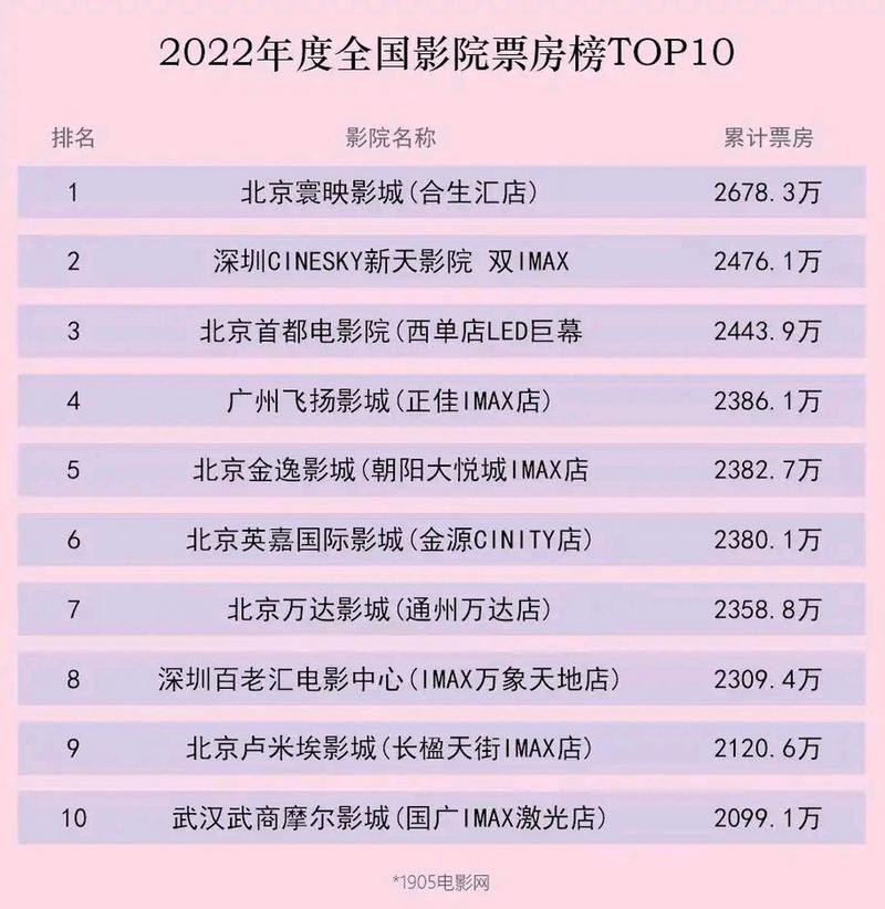 欧美成人网在线视频的相关介绍