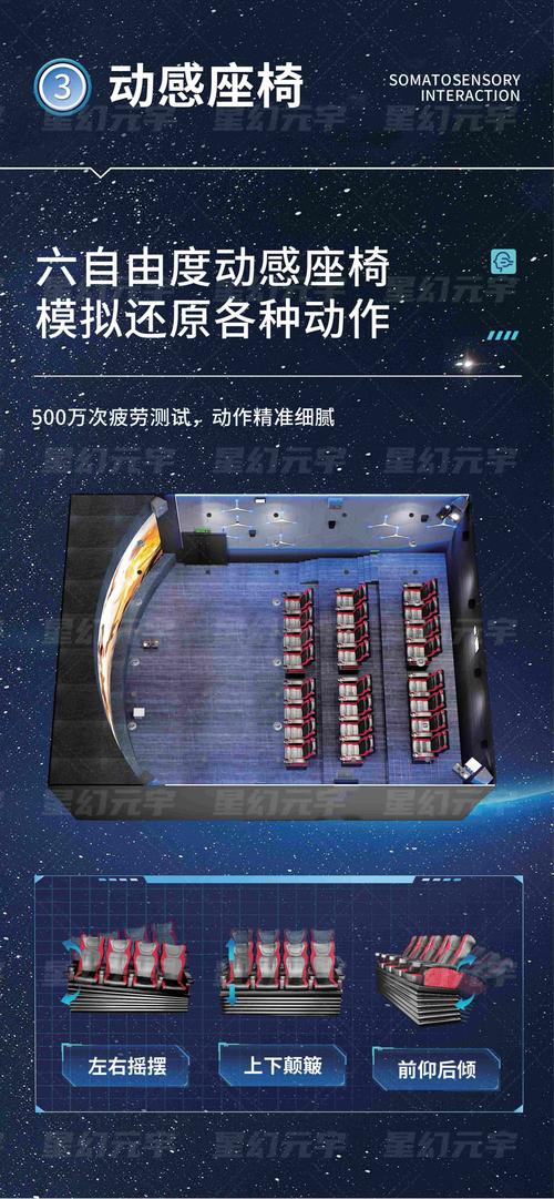 930影院的相关介绍