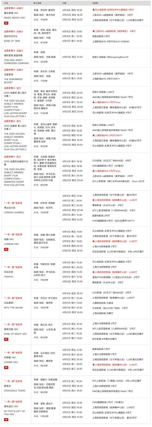 澳门毛片基地的相关介绍