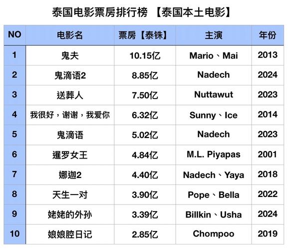喝茶影院的相关介绍