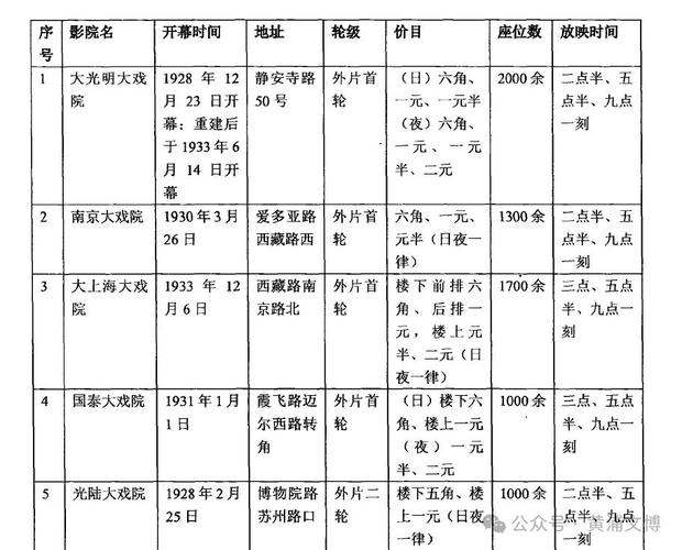www男女动漫的相关介绍