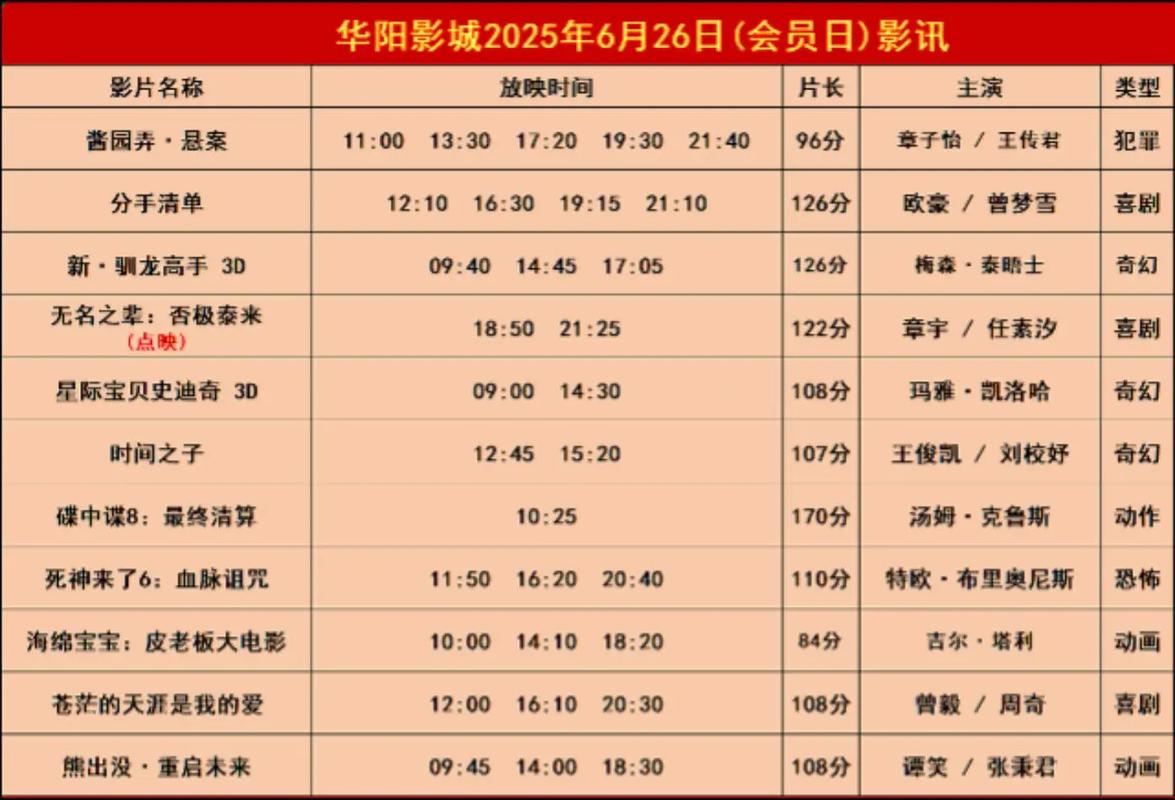 九洲影院的相关介绍