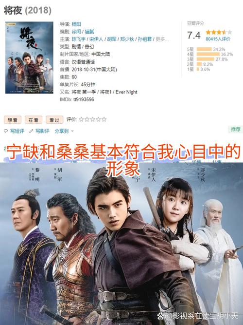 私人小影院的相关介绍