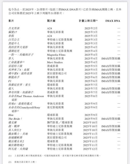 亚洲成人久久激情的相关介绍