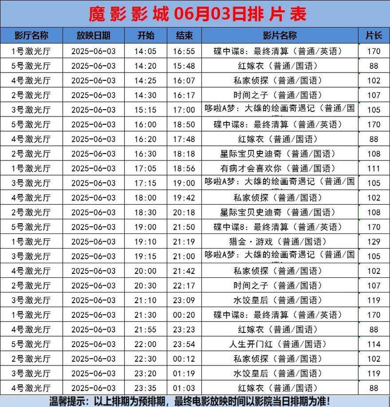 成人影院a片的相关介绍