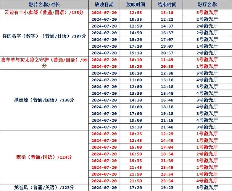 淫少妇av的相关介绍